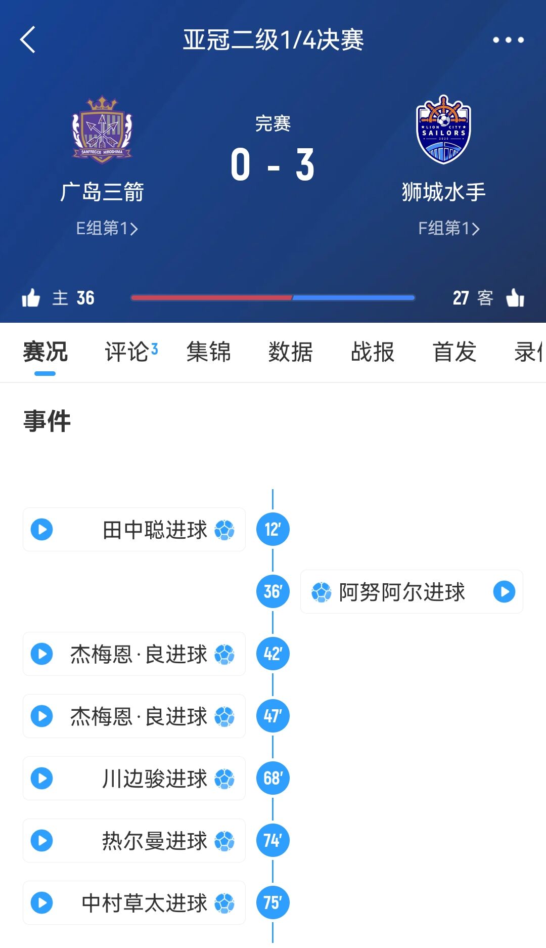 獅城水手主帥談被判3-0勝廣島：很遺憾，其實(shí)不想以這種方式贏球