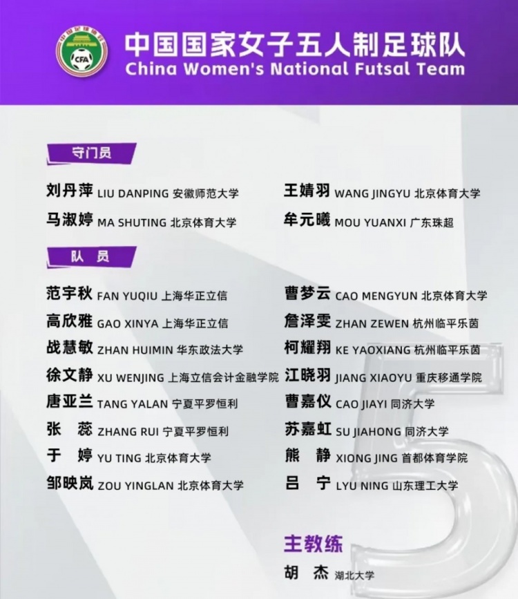 女足五人制國家隊(duì)集訓(xùn)名單：詹澤雯、范宇秋入選，胡杰掛帥