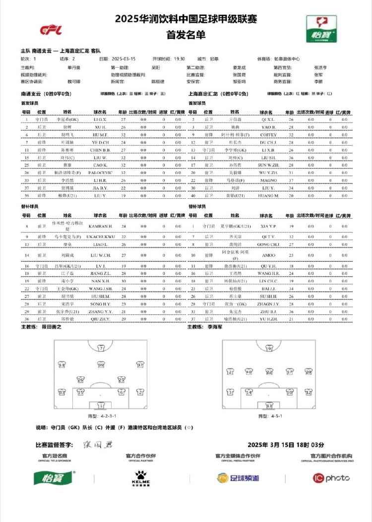 南通支云vs上海嘉定匯龍首發(fā)：單外援PK雙外援，陳彬彬賈博琰首發(fā)