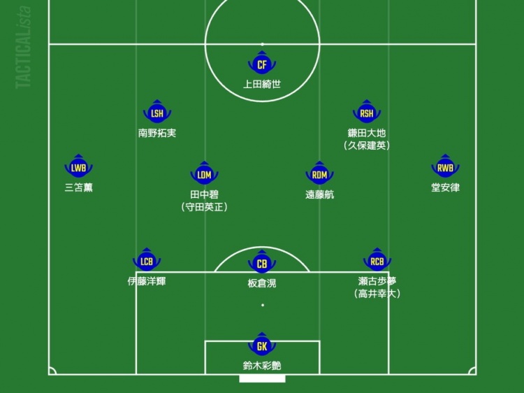 日媒預(yù)測(cè)日本隊(duì)首發(fā)：三笘薰、南野拓實(shí)領(lǐng)銜進(jìn)攻，久保建英或替補(bǔ)
