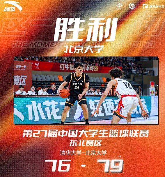 26分5籃板！CUBAL今日最佳球員：北京大學(xué)小前鋒管子煜