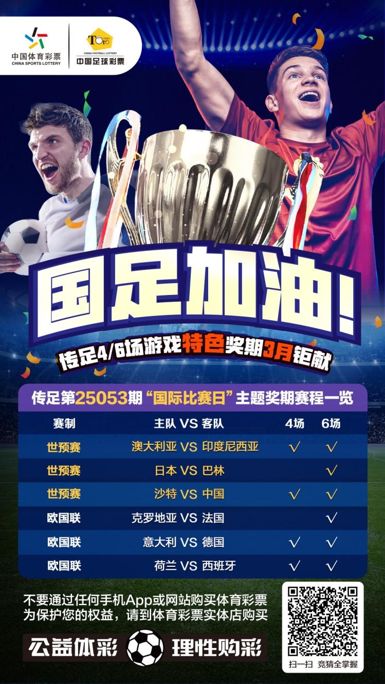 國足加油！傳足特色獎期第25053期聚焦國際比賽日