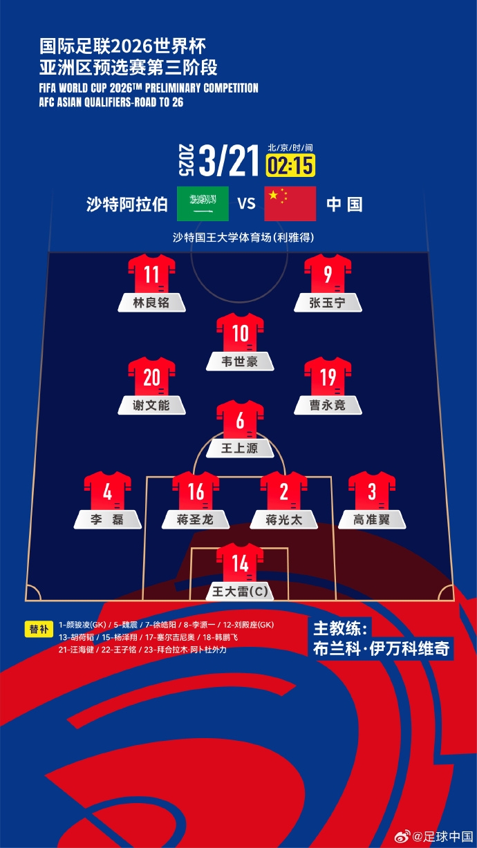 國足官方陣型442菱形中場：王上源單后腰，張玉寧、林良銘雙前鋒