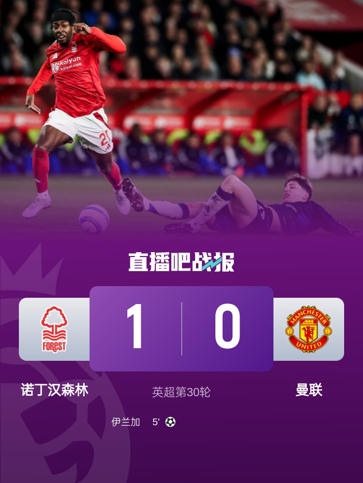 紅魔青訓！22歲伊蘭加2年前1500萬鎊出售，本賽季6球9助身價翻倍