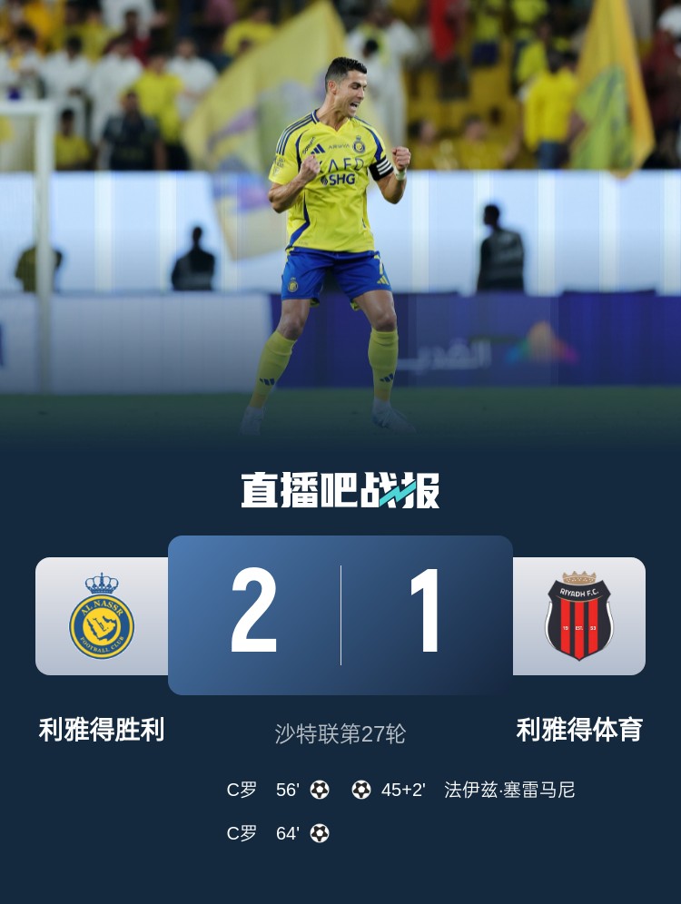 利雅得勝利達(dá)成沙特職業(yè)聯(lián)賽900球里程碑，僅少于新月