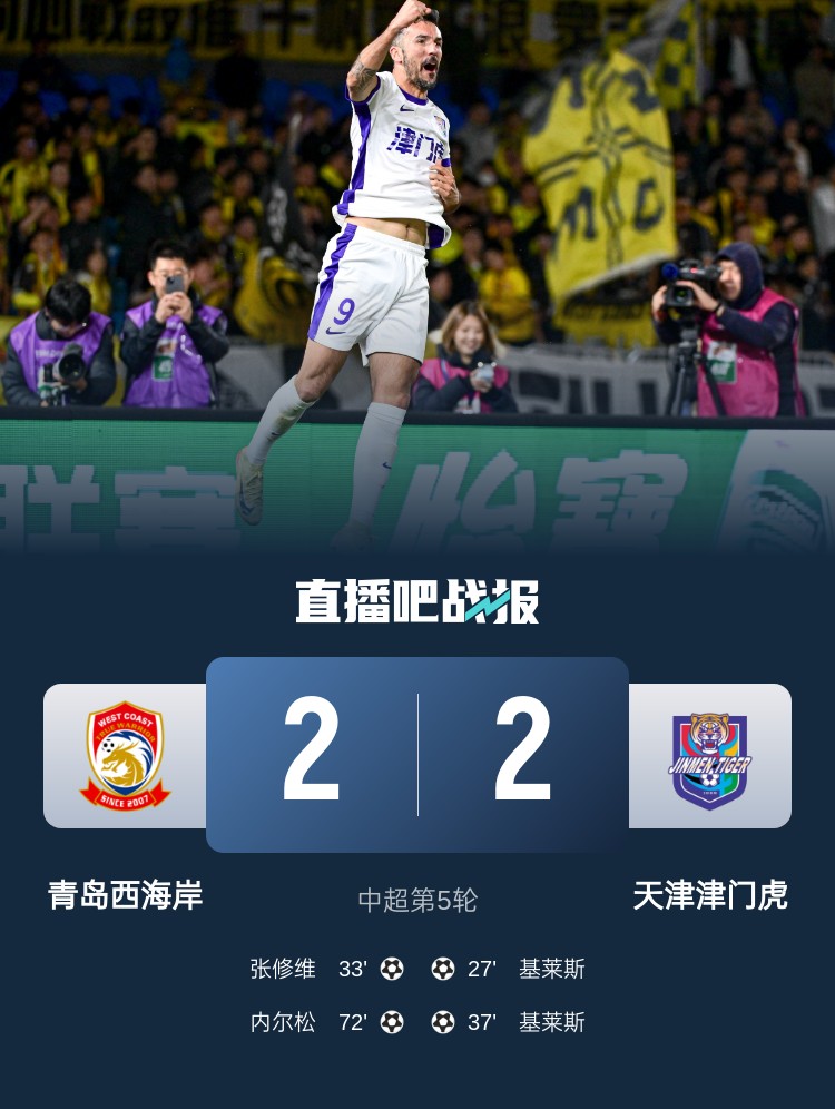 津媒：津門虎只踢了半場好球，9天3賽凸顯體能及板凳深度不足